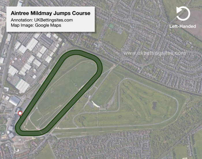 Aintree Mildmay Jumps Racecourse Map