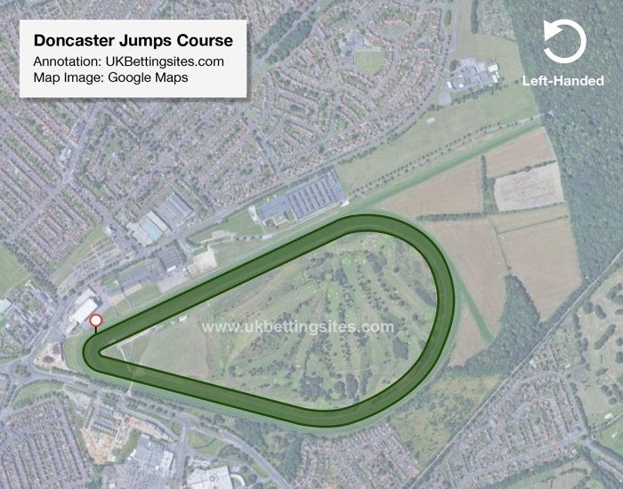 Doncaster Jumps Racecourse Map