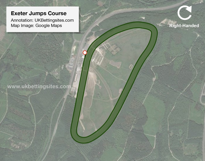 Exeter Jumps Racecourse Map