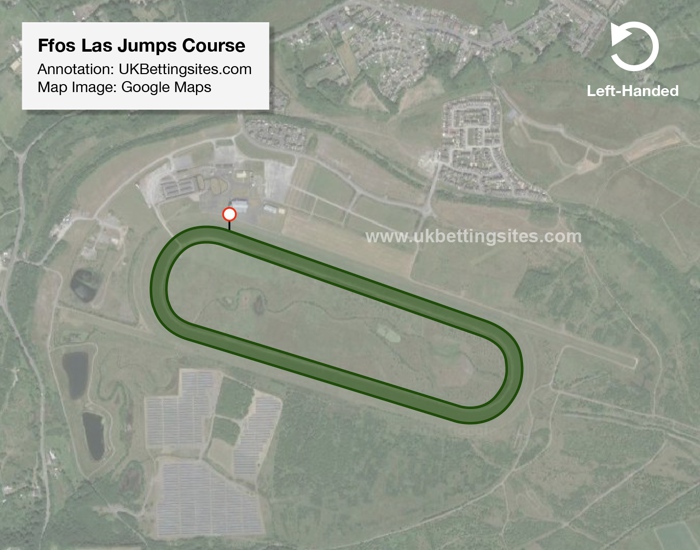 Ffos Las Jumps Racecourse Map