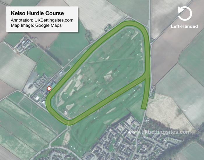 Kelso Hurdle Racecourse Map