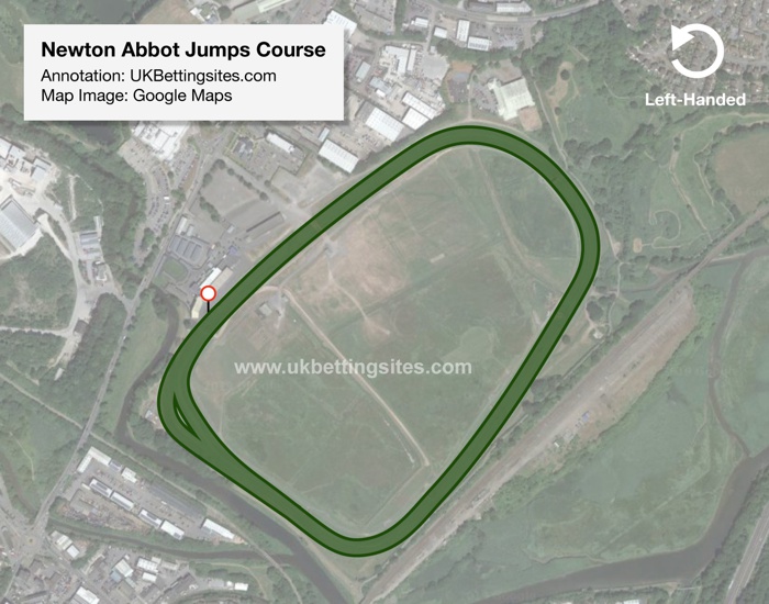 Newton Abbot Jumps Racecourse Map