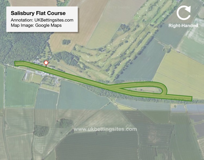 Salisbury Flat Racecourse Map