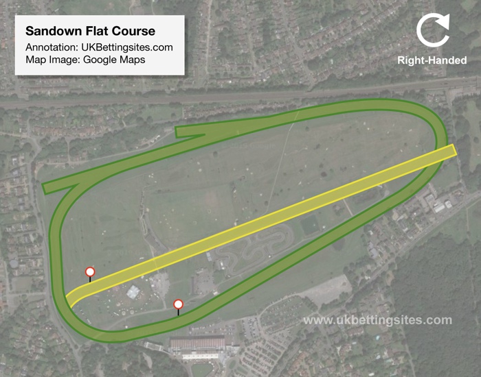 Sandown Flat Racecourse Map