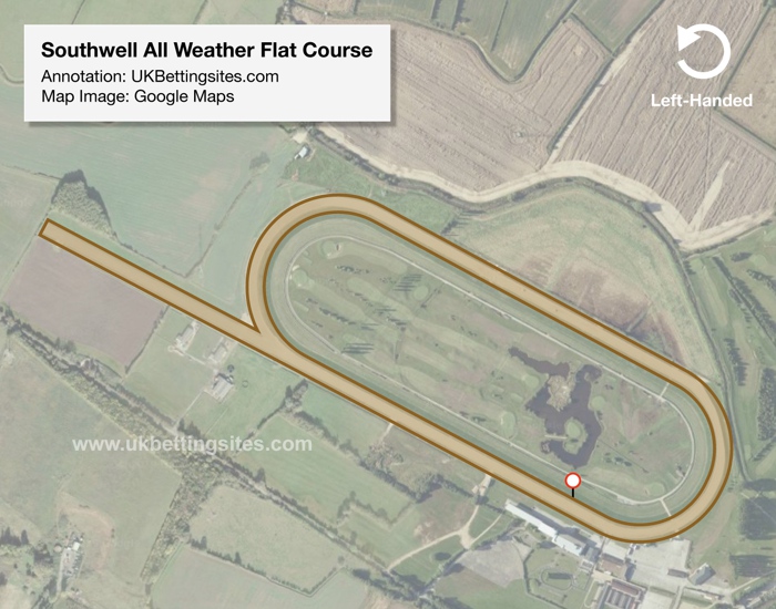 Southwell AW Flat Racecourse Map